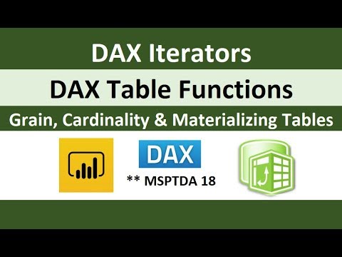 Excel Data Analysis Class 02 Power Pivot DAX Formulas Relationships Data Modeling Much More