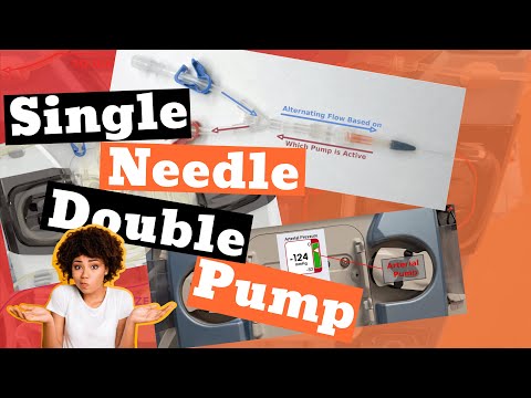 Single Needle Double Pump Hemodialysis: Gambro Artis Physio