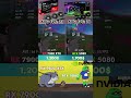 7900 Xtx Vs Rtx 5080 Pcgaming Pc Gaming Comparison Nvidia Gpu Graphicscard Amd