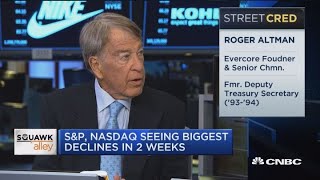 There are two major pressures guiding markets: Expert