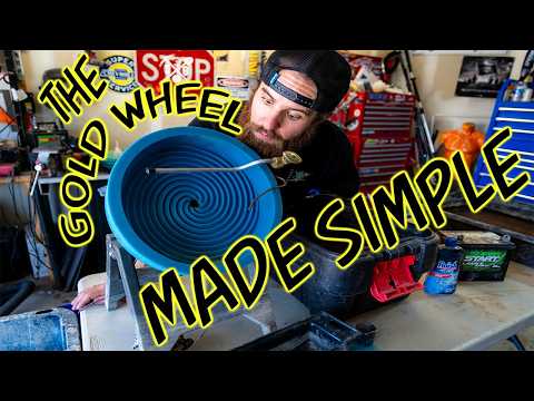 Ultimate Gold Spiral Wheel Guide: Tips & Tricks