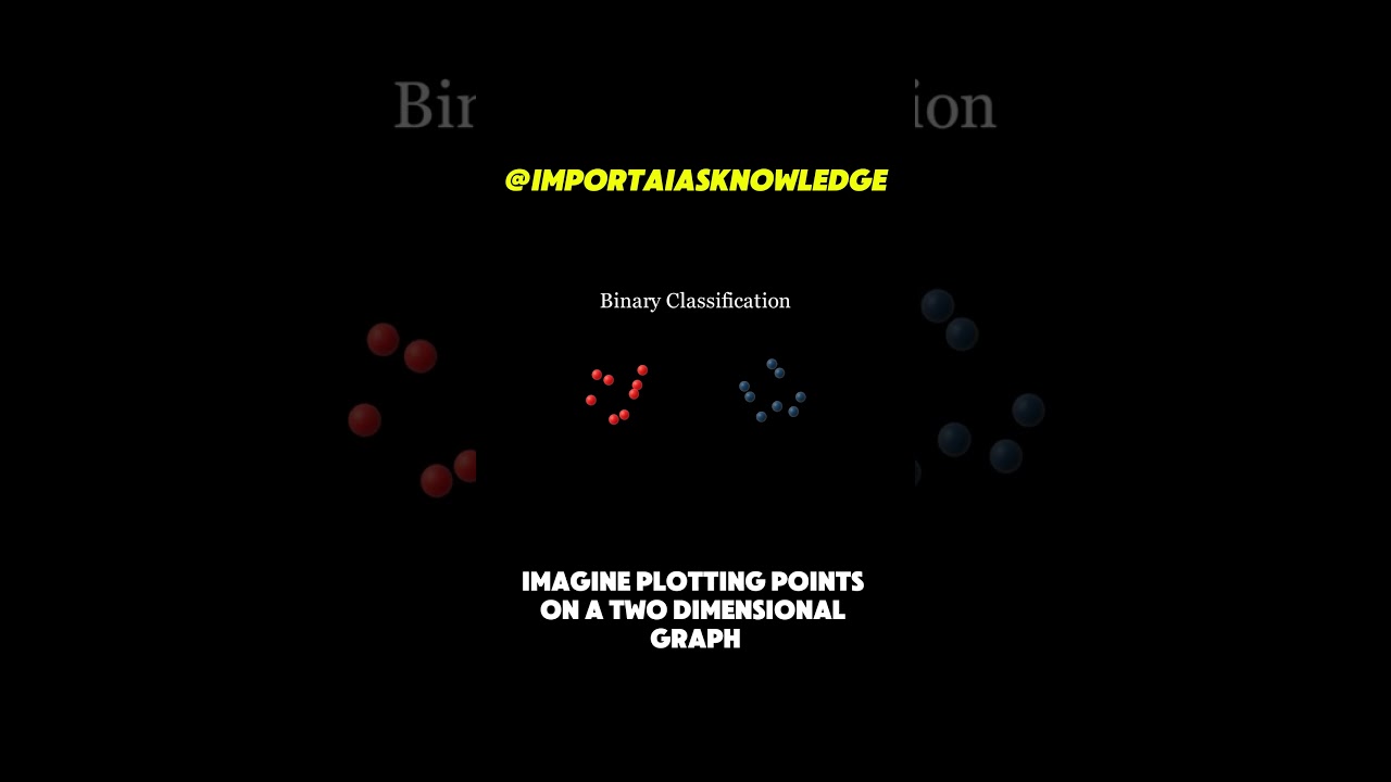 Binary Classification Explained