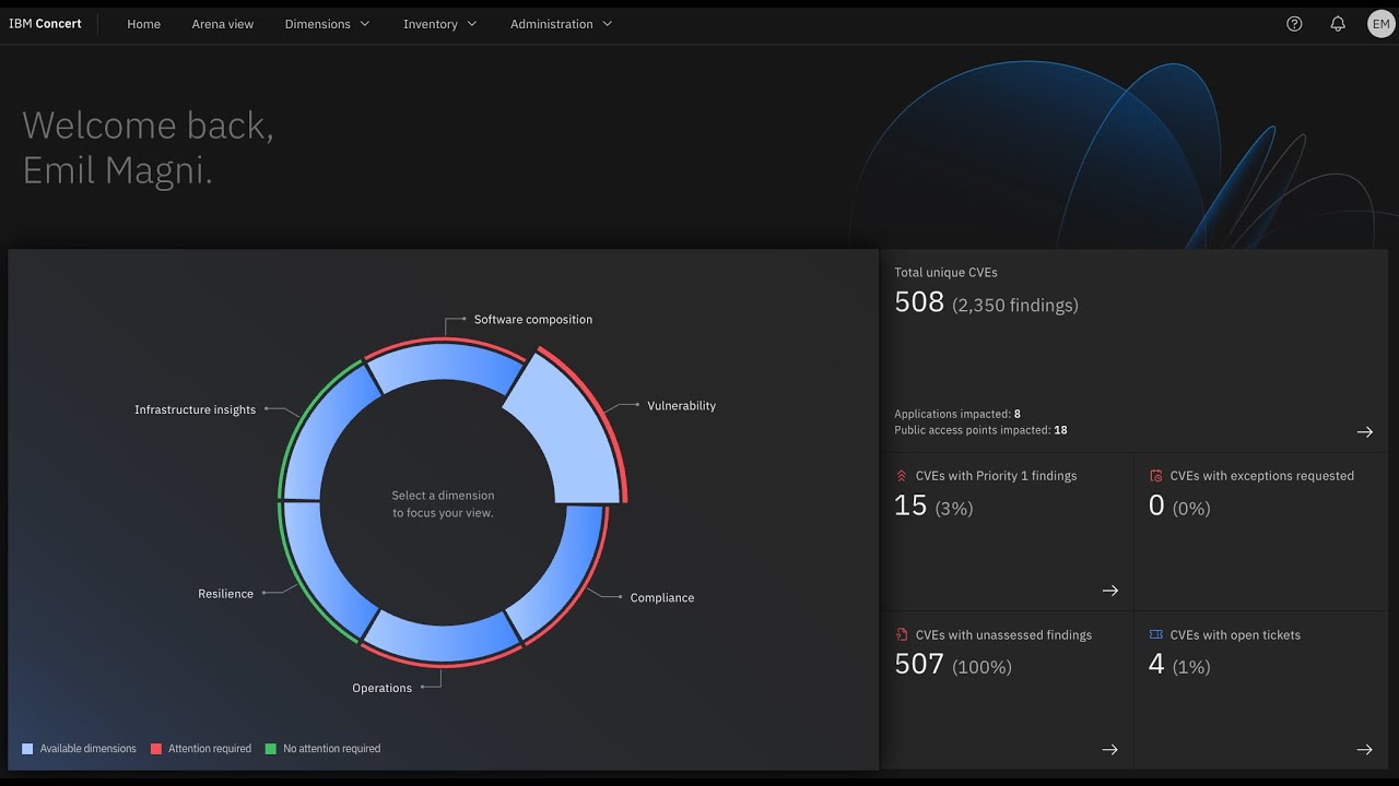 Application Vulnerability Management with IBM Concert