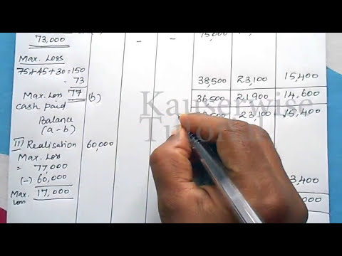 [2] Dissolution of Partnership firm || Piecemeal Distribution || Maximum Loss Method || Kauserwise Video