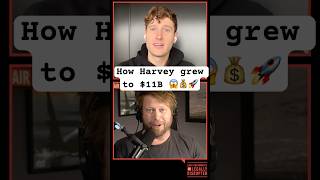 How Harvey has learned from failures #startup #vc #harvey #legora #legalAI #caludelegal #legaltech