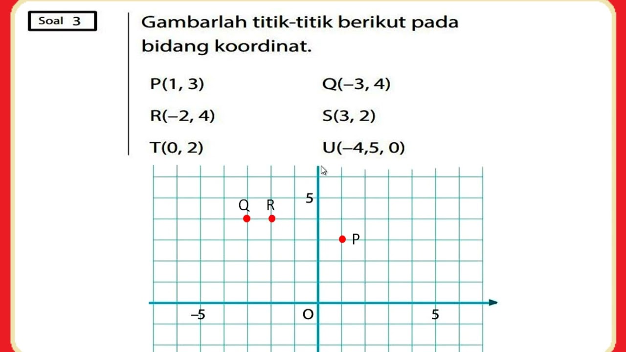 Gambarlah titik-titik berikut pada bidang koordinat