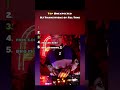 Best DJ Transitions That Shocked Everyone|| Part 1