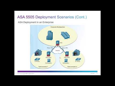CCNA Security Chapter 9  Implementing ASA