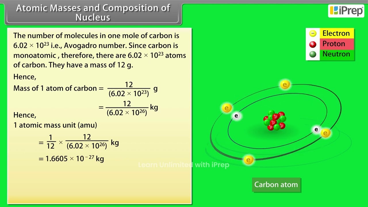 Atomic Masses and Composition of Nucleus | Nuclei | Physics | Class 12th| iPrep