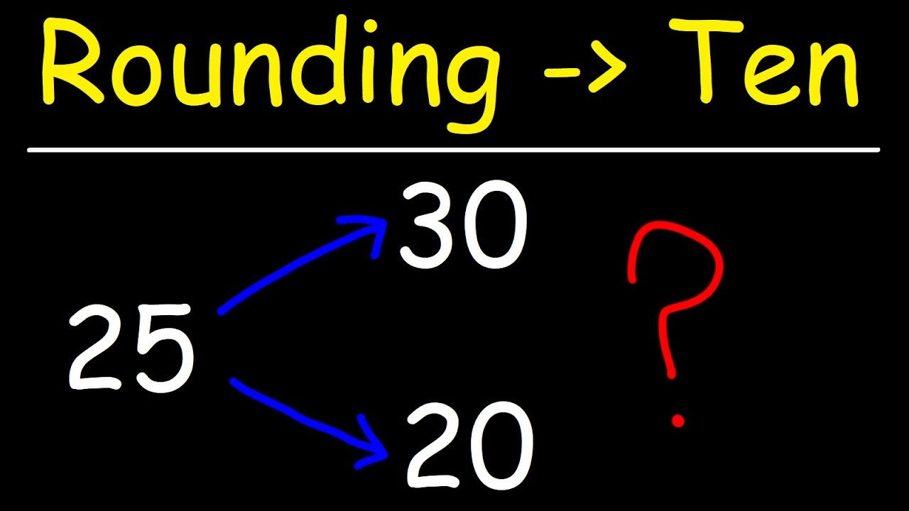 Rounding Numbers to the Nearest Ten