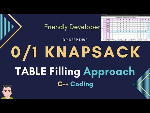 0/1 Knapsack Problem TABLE FILLING APPROACH with Coding |  Easy Intuitive Method | DP Deep Dive