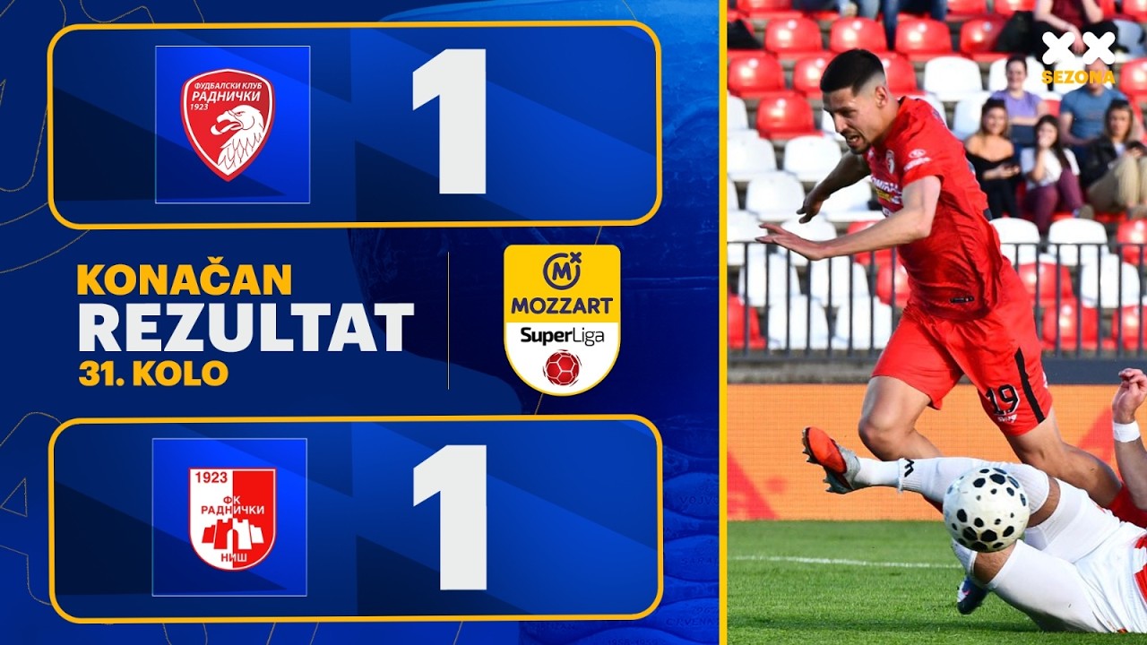 FK Radnički 1923 vs FK Radnički Niš Highlights