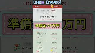 #株式投資 #日本株 #株式#資産運用初心者#投資習慣#資産運用術#投資メモ#株式ライフ#株式研究