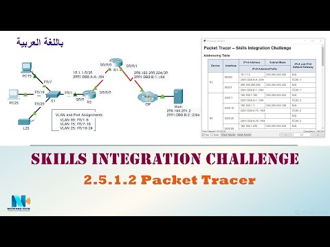 2.5.1.2 Packet Tracer - Skills Integration Challenge (عربي)
