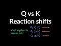 Reaction Quotient (K) and Equilibrium Constant (K) Problems & Examples. Which way the reaction shift