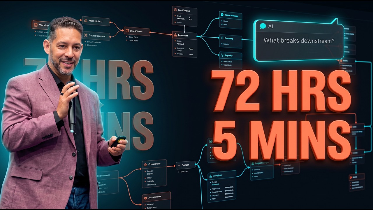 De 72 horas a 5 minutos: el Agente de Auditoría de Awtana presentado en UNBOUND 2026