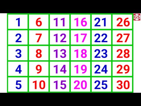 Learn counting 1 to 30, 1 se 30 tak ginti, count 1 to 30, counting one to 30, recognise Numbers 123