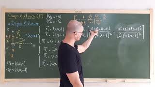 14: Fisica III - Exemplo - Ler Descrição - Campo Elétrico De Um Dipolo Elétrico - Parte 01
