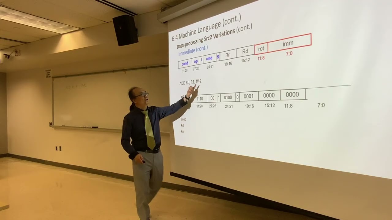 Chapter 6 - Lecture 2 - Architecture