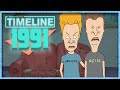 Timeline 1991 Everything That Happened In 91