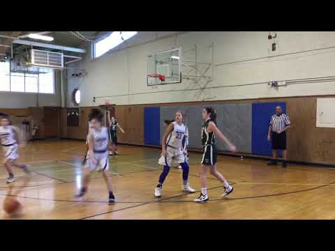 Cape Cod Tourney Win v WestWood Ma 1st half