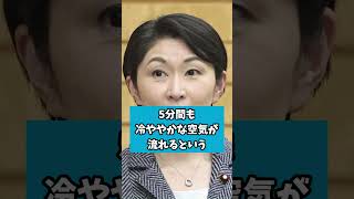 財務省の操り人形と化した小渕優子の痛烈な無知！経済知識ゼロの妄言に党内も呆れ果てる悲惨な末路 #小渕優子 #財務省 #高市政権 #中道改革連合