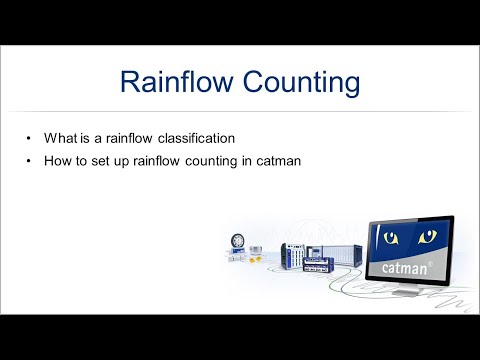 Rainflow Classification with catman