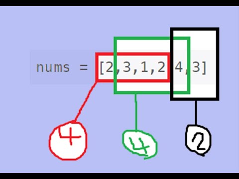 Minimum Size Subarray Sum | #leetcode | #209 |