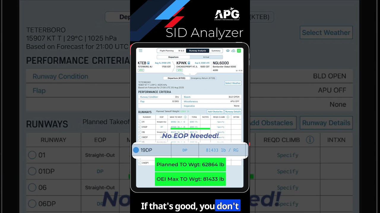 Genesis PRO: SID Analyzer for Climb Gradient Requirements