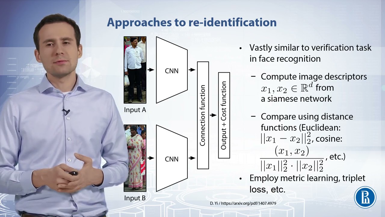 Deep Learning - 018  The re identification problem in computer vision