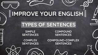 Simple Compound Complex and Compound-Complex sentences| Kinds of sentences
