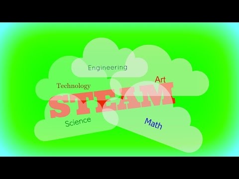 A look inside the MAGIC SCHOOL BUS CHEMISTRY LAB!!!