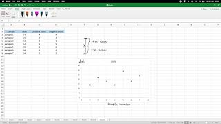 Including custom error bars in a scatterplot with Excel