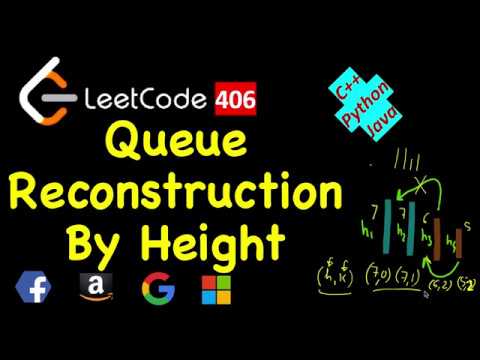 LeetCode 1 Two Sum | Facebook Coding Interview | LeetCode Two Sum C