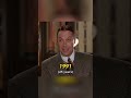 Tim Curry Through The Years Timcurry Evolutionchallenge Throu Timcurry