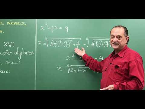 The emergence of Complex Numbers