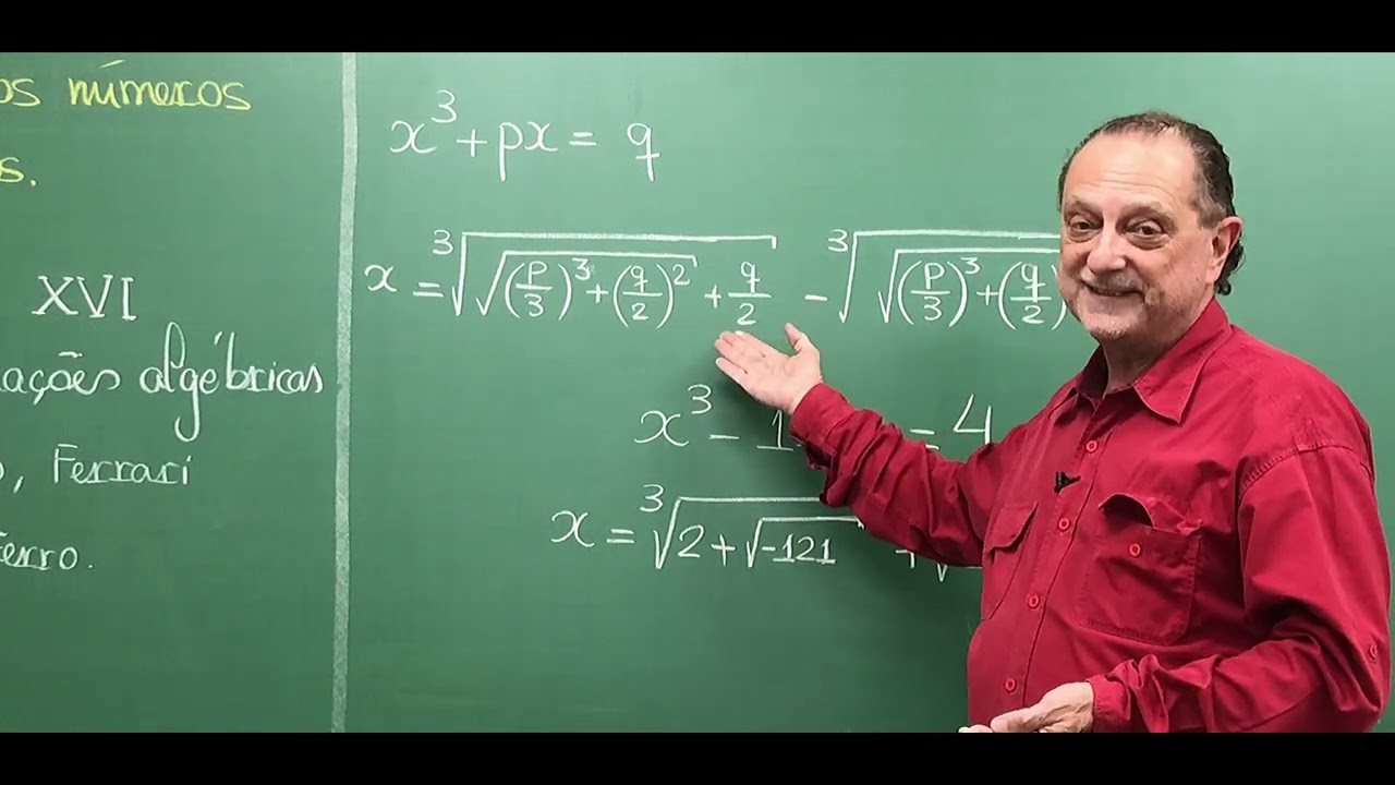 O aparecimento dos Números Complexos