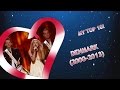 Eurovision DENMARK: 2000-2013 (My top 10 ...