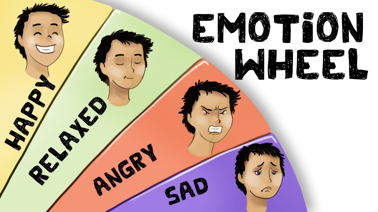 The Emotion Wheel - How to use it