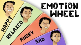 The Emotion Wheel - How to use it