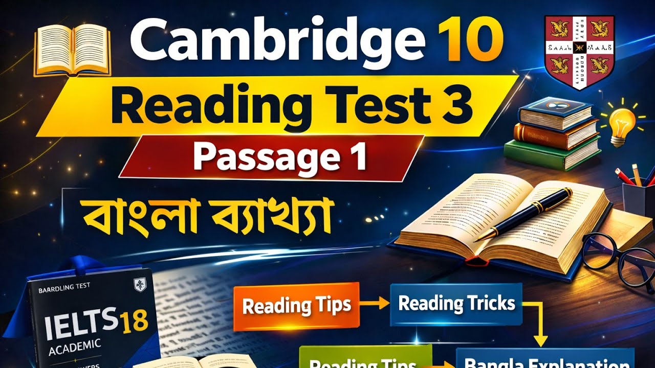 Cambridge 10 Academic Reading Test 3 Passage 1