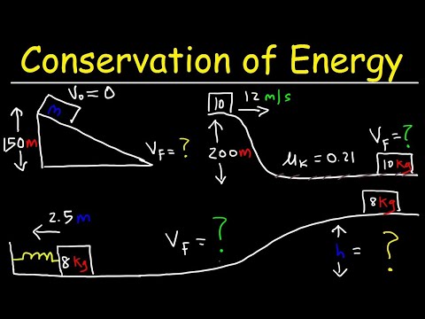 image-What are the 4 P's of energy conservation?