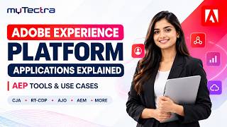 Adobe Experience Platform Applications Explained | AEP Tools & Use Cases #adobe 