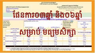 (មធ្យមសិក្សា)-ផែនការរៀនសូត្រ បង្រៀន និងសាលារៀនមានប្រសិទ្ធភាព / សាលារៀនគំរូ(2025)
