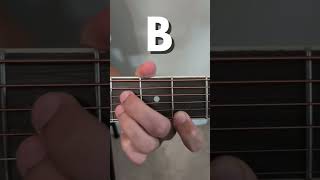Download lagu Guitar lessons for beginners (B chord) #guitar #chord mp3 Download lagu Guitar lessons for beginners (B chord) #guitar #chord mp3