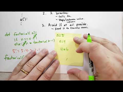 Recursion Theory of Python Python Tutorial