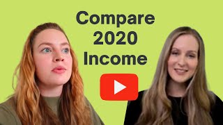 2020 Income Report // Cathrin Manning and Gillian Perkins // 300K Subscribers