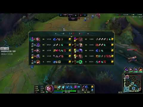 Full Jayce gameplay ( vs Kled)