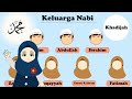 Lagu Anak Islami Lagu Keluarga Nabi Keluarga Nabi Muhammad Shalallahu Alaihi Wasalam Cover Assyifa