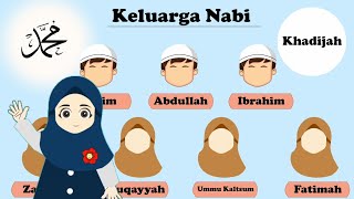 Download lagu Lagu Anak Islami - Lagu Keluarga Nabi,Keluarga Nabi Muhammad Shalallahu'alaihi wasalam cover assyifa mp3
